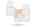 Blurred preview of media: 1st_floor_44218_bristow_circle_ashburn_with_dim