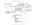 Blurred preview of media: 238 Parker Ave_ San Francisco_ CA_ 94118_ US