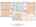 Blurred preview of media: 3rd_floor_44218_bristow_circle_ashburn_with_dim