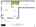 Blurred preview of media: 2nd_floor_1420_harbor_drive_walled_lake_with_dim