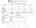 Blurred preview of media: 5 Rental Units 526 Mountain Ave Jan 2026